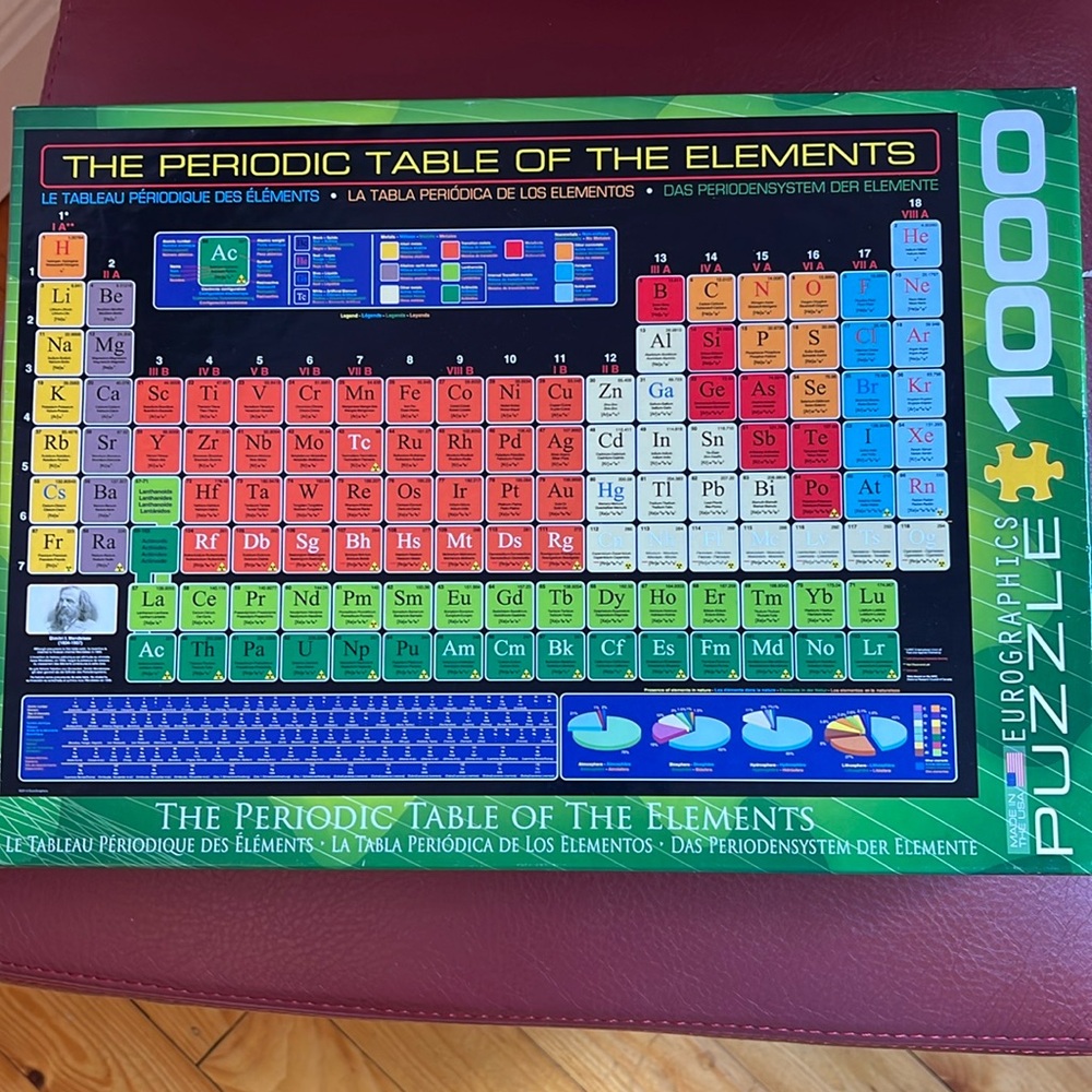 Eurographics 1000 piece puzzle - The Periodic Table of the Elements